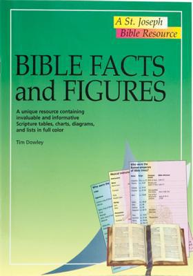 Bible Facts and Figures